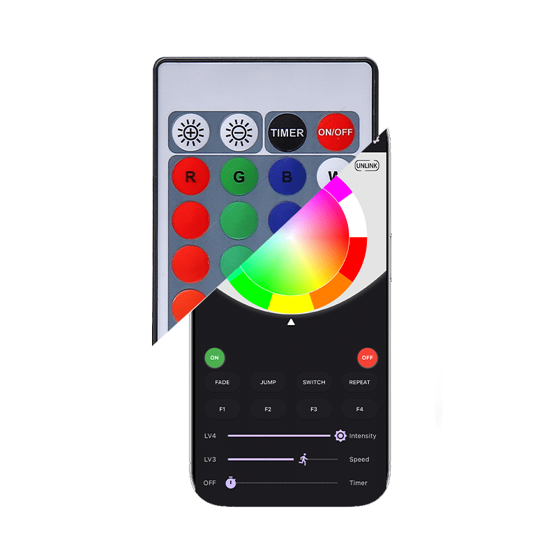 remote solutions